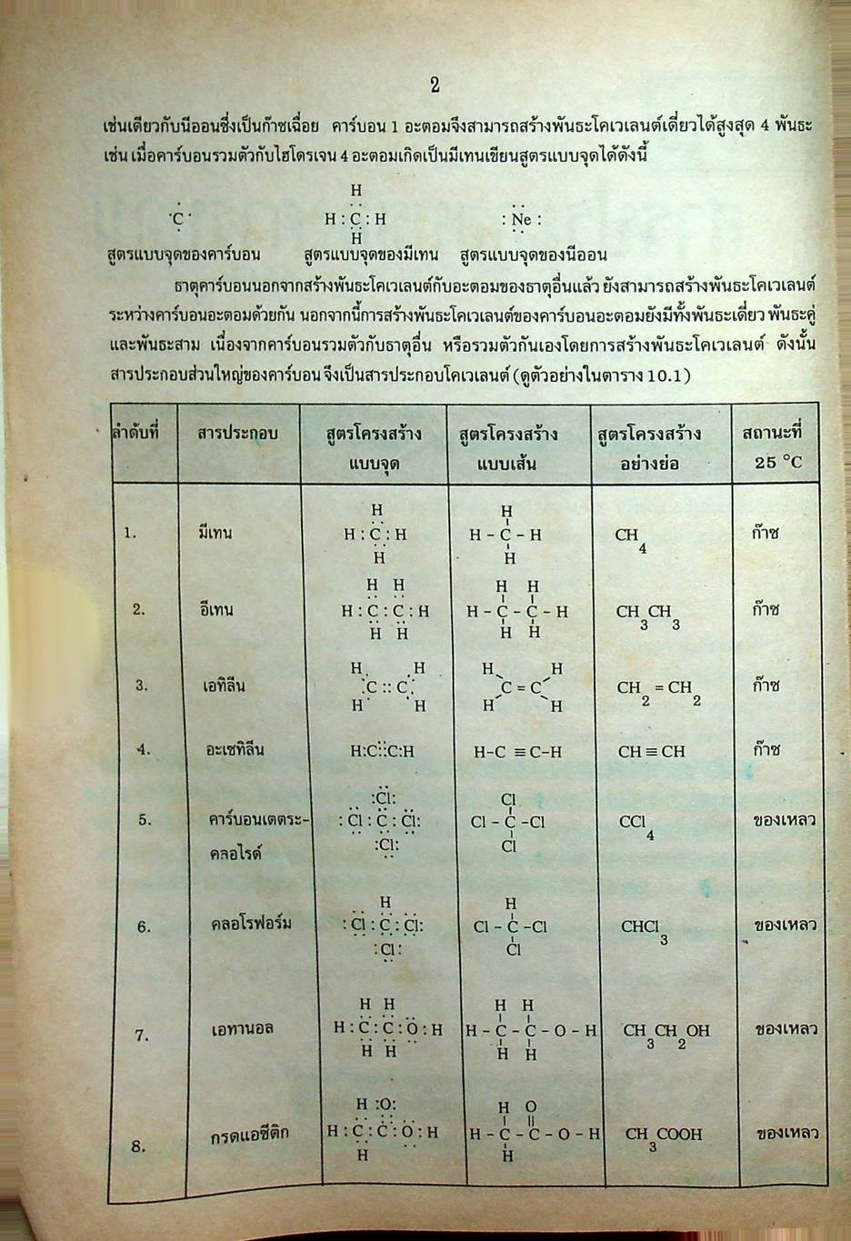 เคมี ม.5 เล่ม 4 ว 033