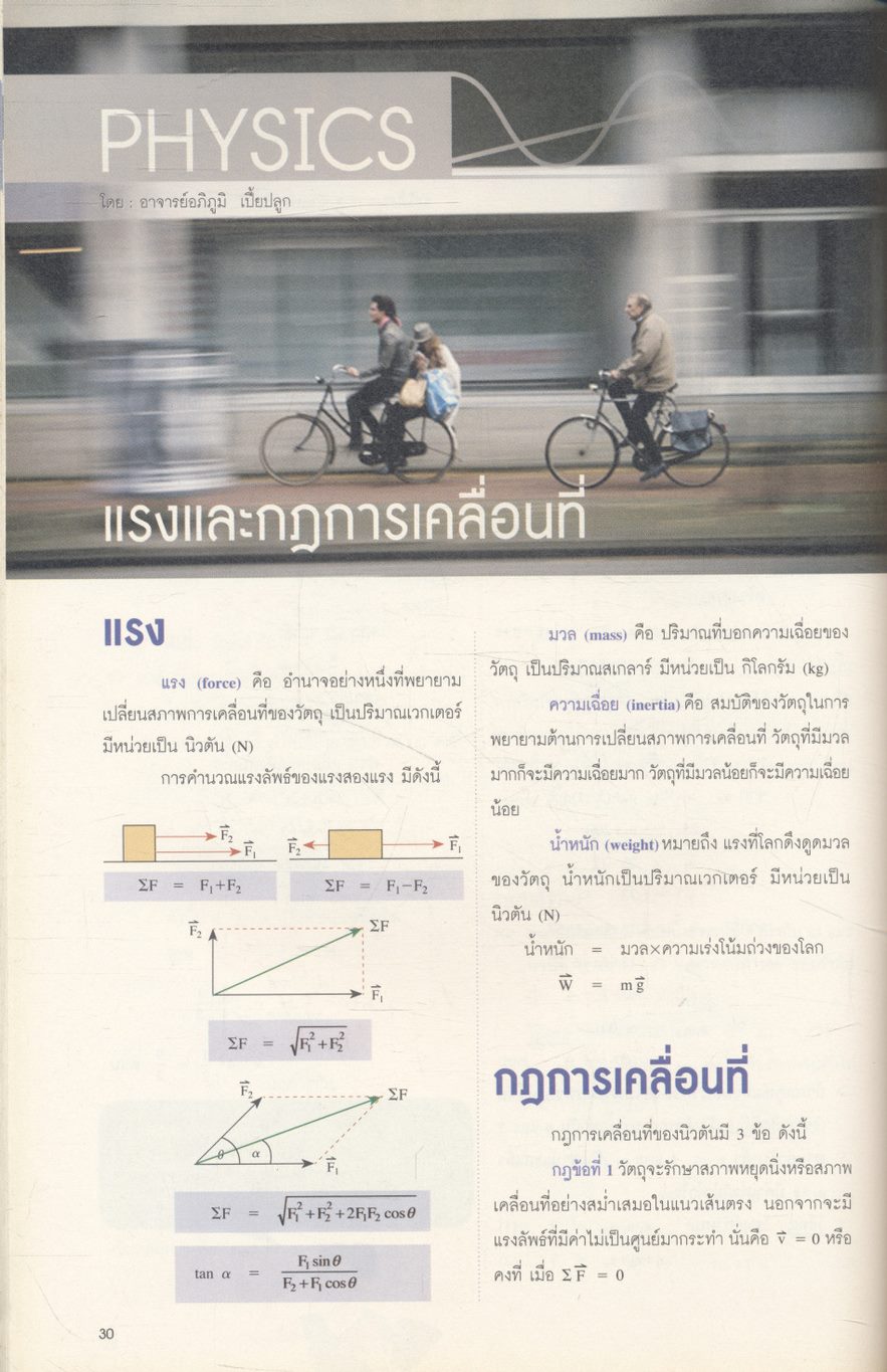 iSMART ฉบับที่ 3 ปีที่ 1 สิงหาคม 2556 1st SMART TEEN