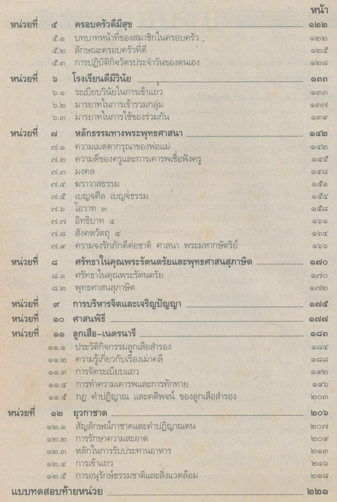 คู่มือครู-เฉลย แบบเรียนแนวหน้า ชุดพัฒนากระบวนการ สลน.๑ ชั้นประถมศึกษาปีที่ ๑