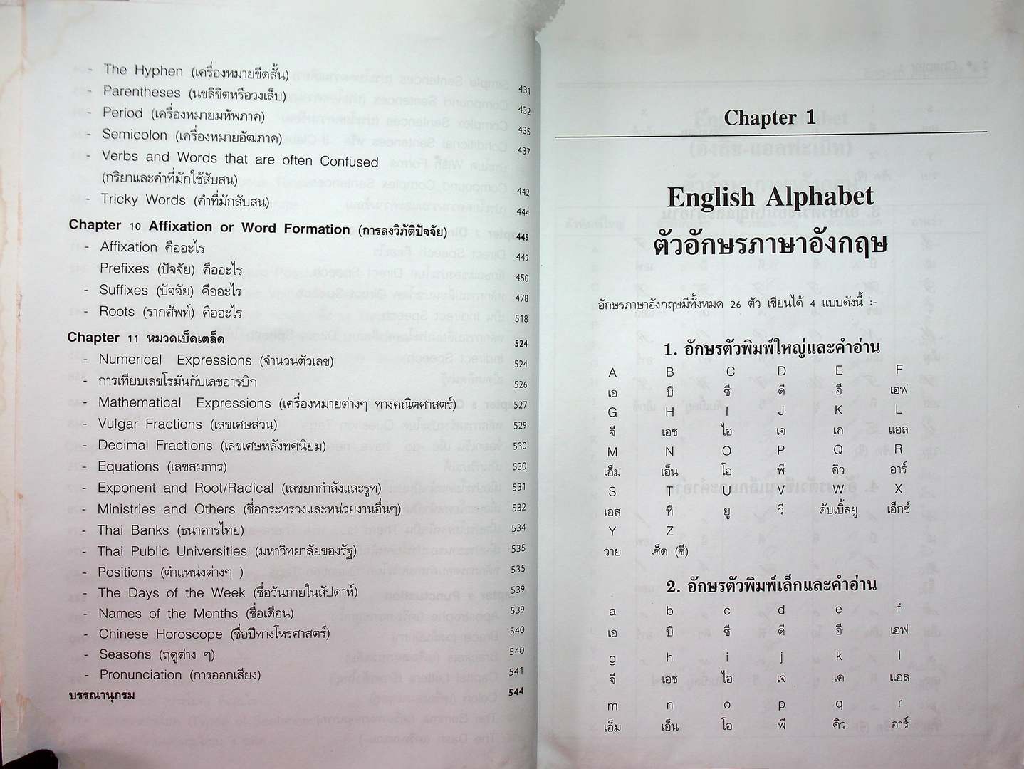เรียนรู้หลักไวยากรณ์อังกฤษ ง่ายนิดเดียว
