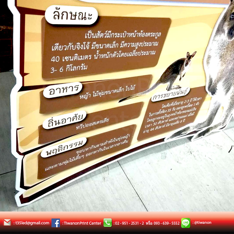 ป้ายสติ๊กเกอร์ติดลงอะคิลิก