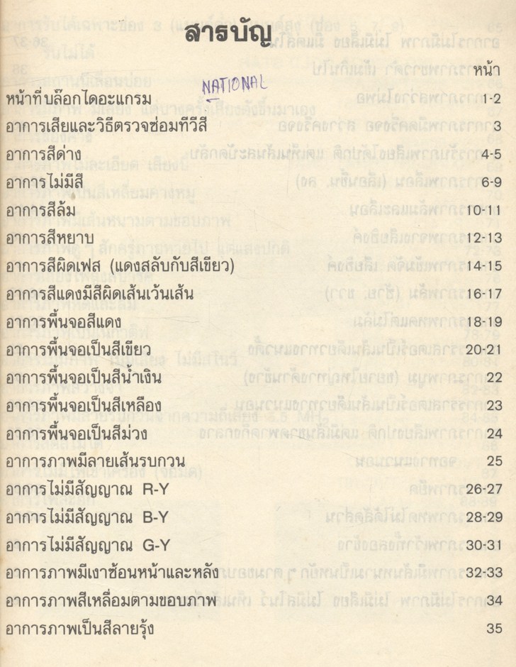 ภาพอาการเสีย & เทคนิคการซ่อม ทีวีสี เล่ม 2