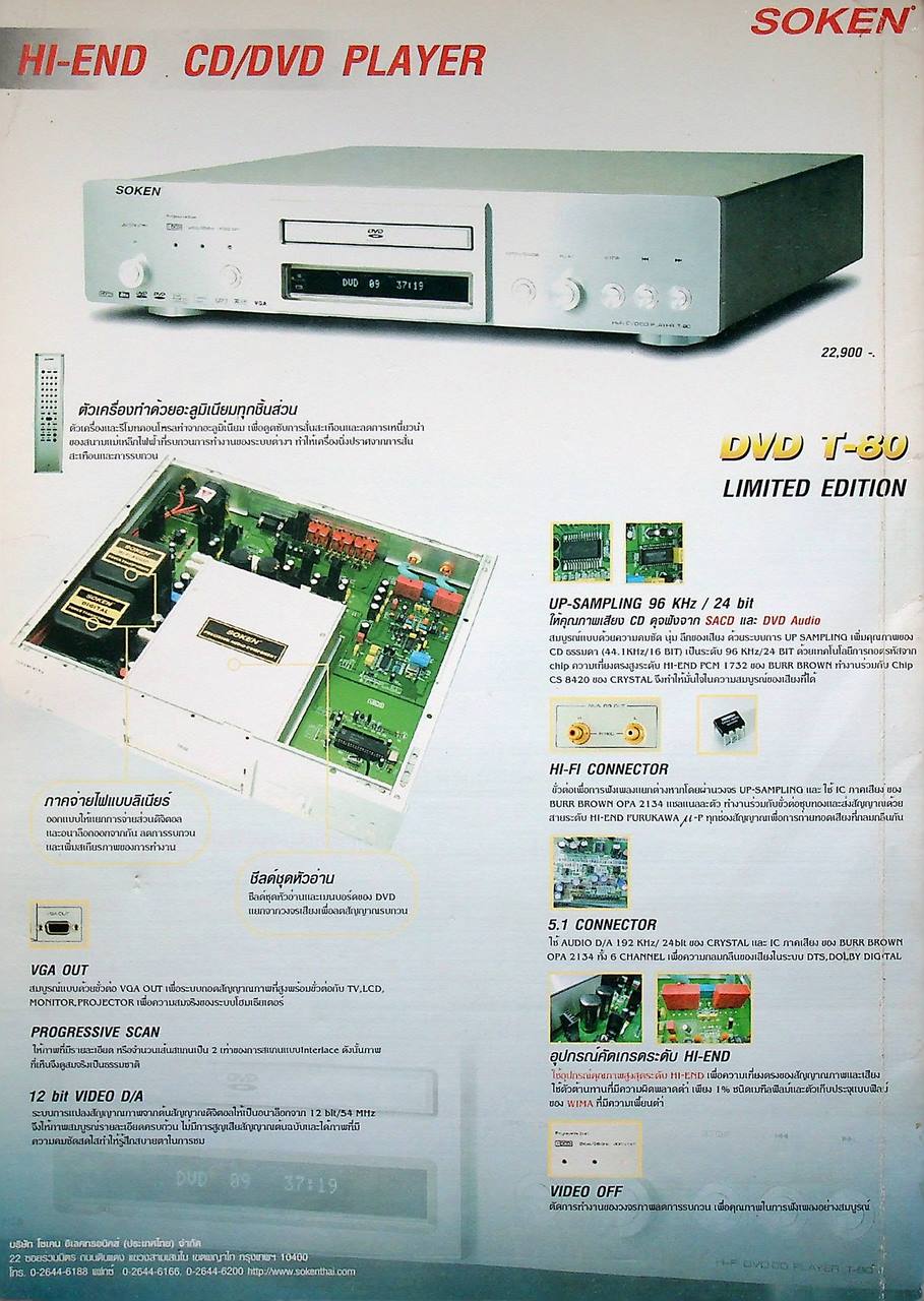 เทคโนโลยี DVD