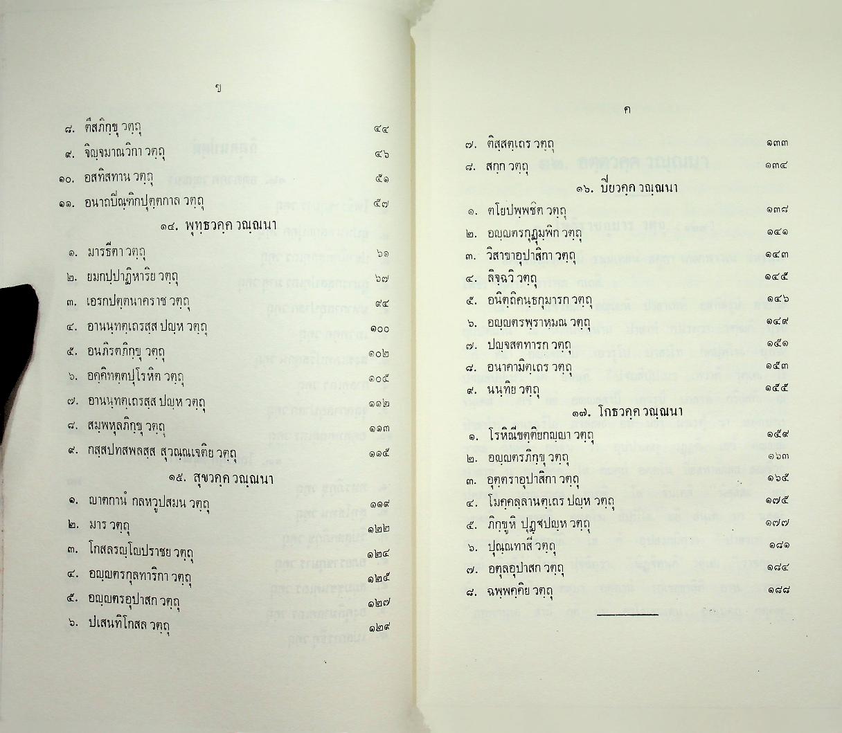 ธมฺมปทฏฺฐกถา (ฉฏฺโฐ ภาโค)