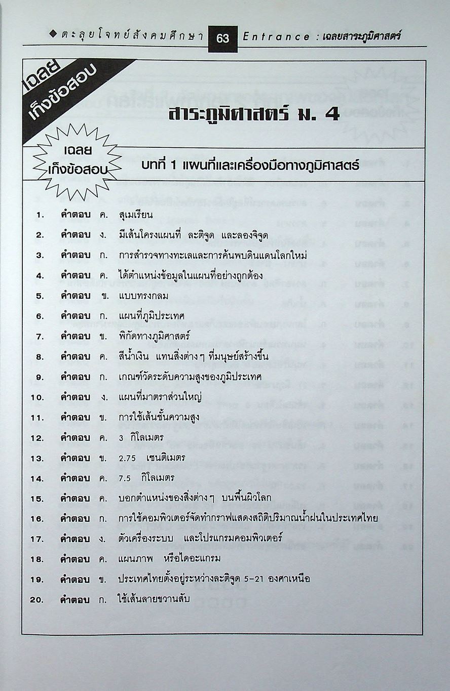 ตะลุยโจทย์ Entrance สังคมศึกษา ม.4-5-6 A-NET, O-NET