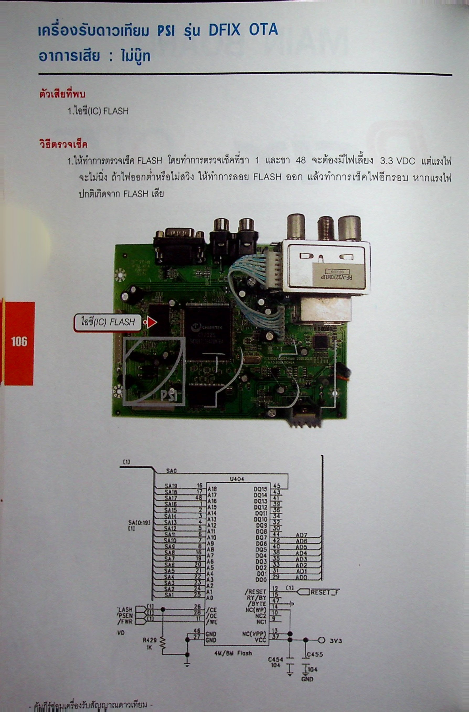 คัมภีร์การซ่อมเครื่องรับดาวเทียม Service Manual for PSI Satellite Receiver