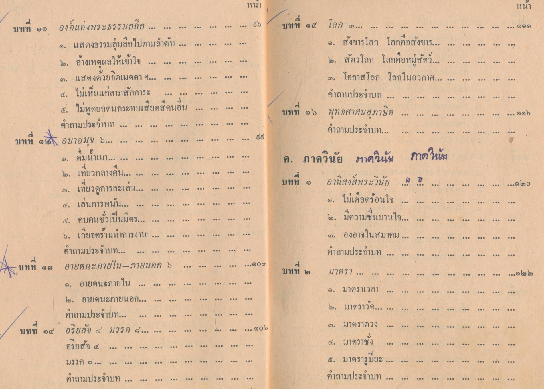 แบบเรียนหมวดพระธรรมวินัย ชั้นประถมศึกษาปีที่ ๗