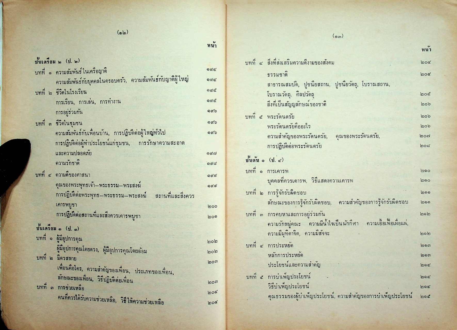 คู่มือประมวลการสอนวิชาประวัติพระพุทธศาสนา และวิชาศีลธรรม