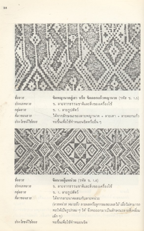 ผ้าทอลายขิด โดย กรมส่งเสริมอุตสาหกรรม กระทรวงอุตสาหกรรม 2529