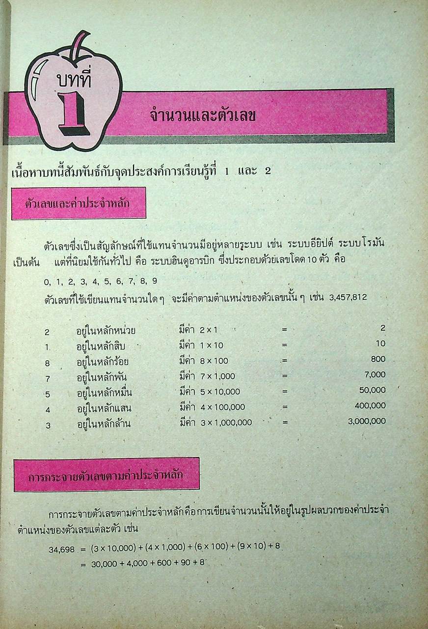 หนังสือเรียนชุดทักษะกระบวนการเอนกประสงค์ คณิตศาสตร์ ชั้นประถมศึกษาปีที่ ๑-๖ (ครบชุด)
