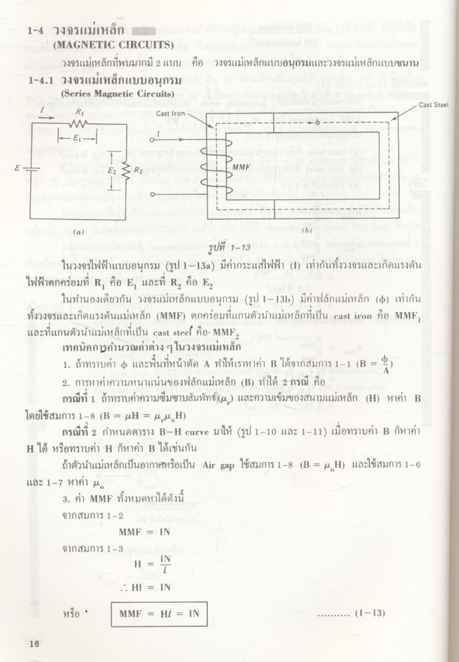 หม้อแปลงไฟฟ้า TRANSFORMERS โดย มงคล ทองสงคราม