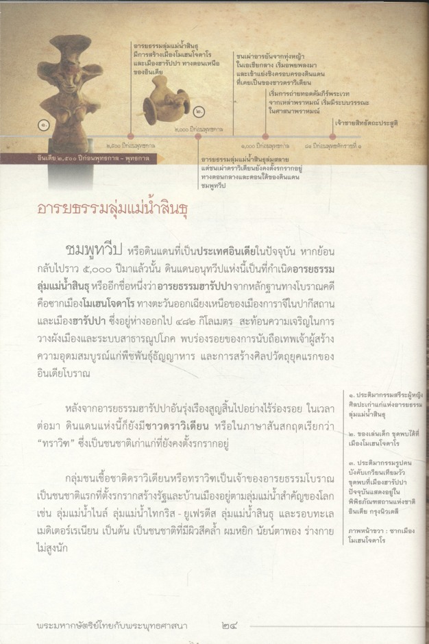 พระมหากษัตริย์ไทย กับ พระพุทธศาสนา