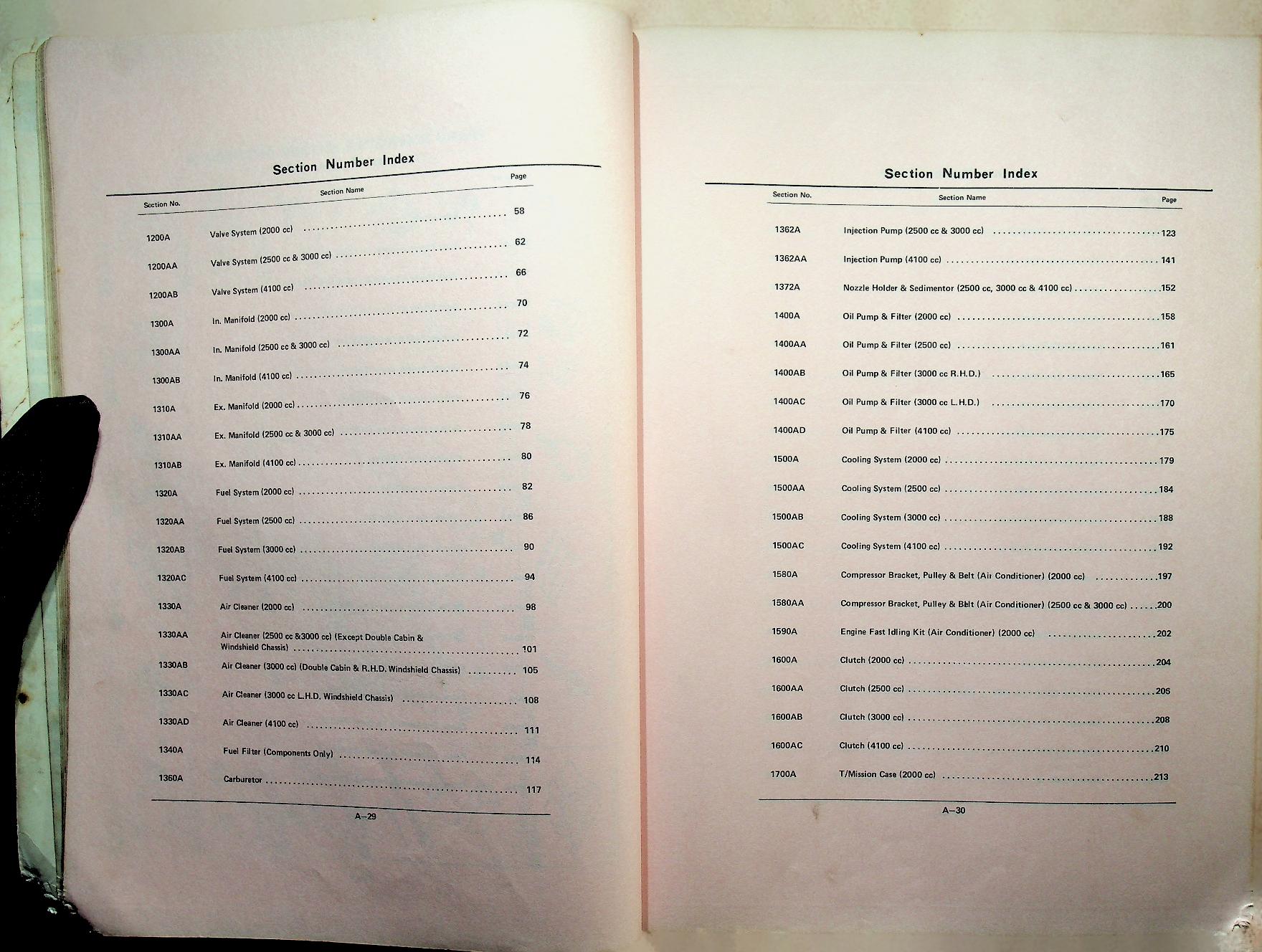 Parts Catalog Mazda T2000, T2500, T3000, T4100 (GENERAL) ('81)