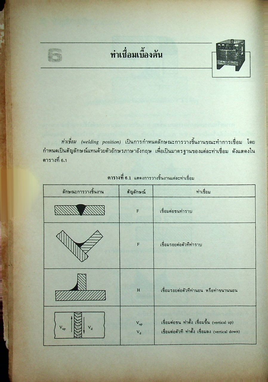 ทฤษฎีเชื่อมแก๊สและเชื่อมไฟฟ้าเบื้องต้น