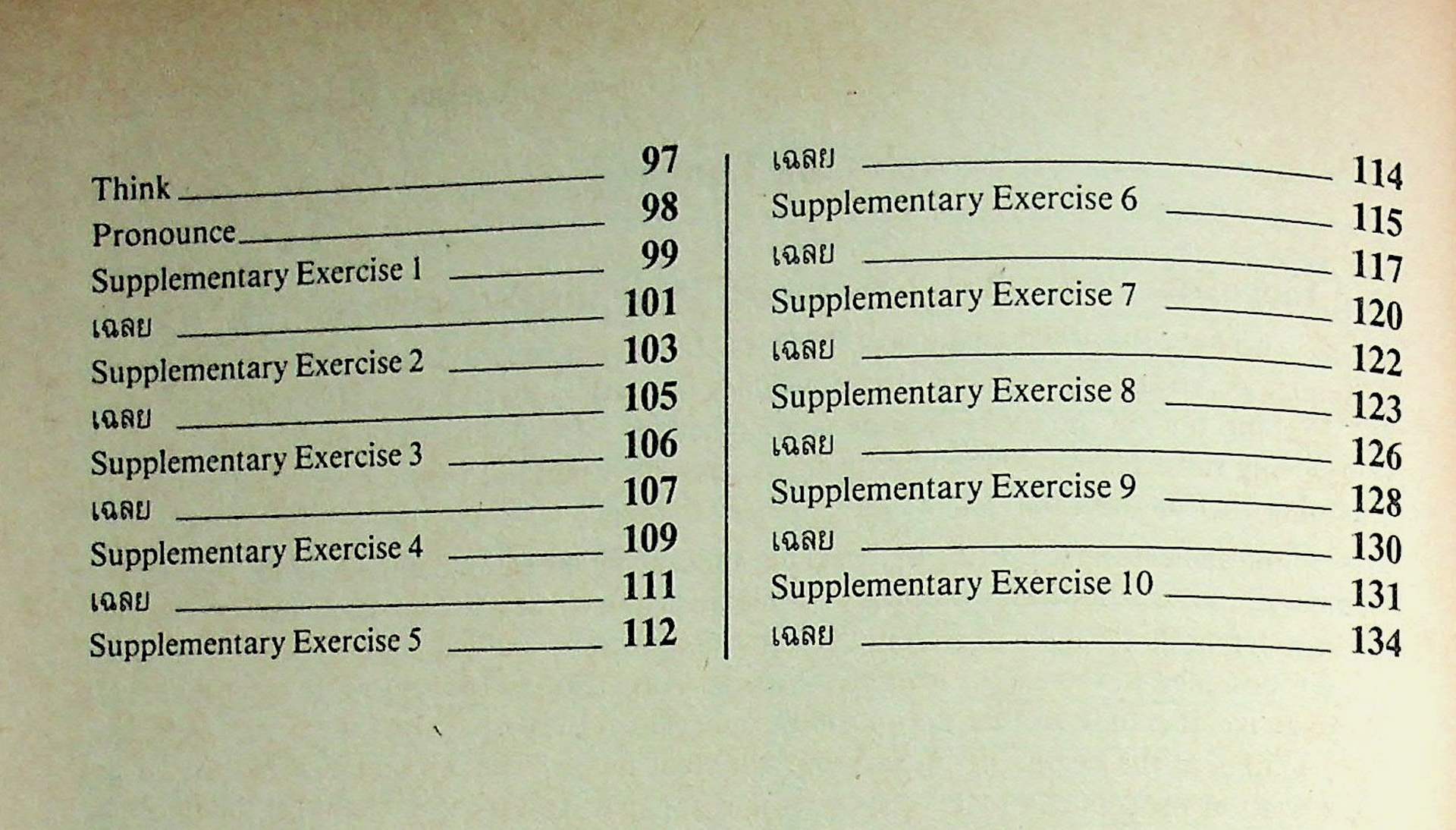 คู่มือครู วิชาภาษาอังกฤษ รายวิชา อ 411 - อ 412 LADO ENGLISH SERIES ชั้นมัธยมศึกษาปีที่ 4 (ม.4) ตามหลักสูตรมัธยมศึกษาตอนปลาย พุทธศักราช 2524