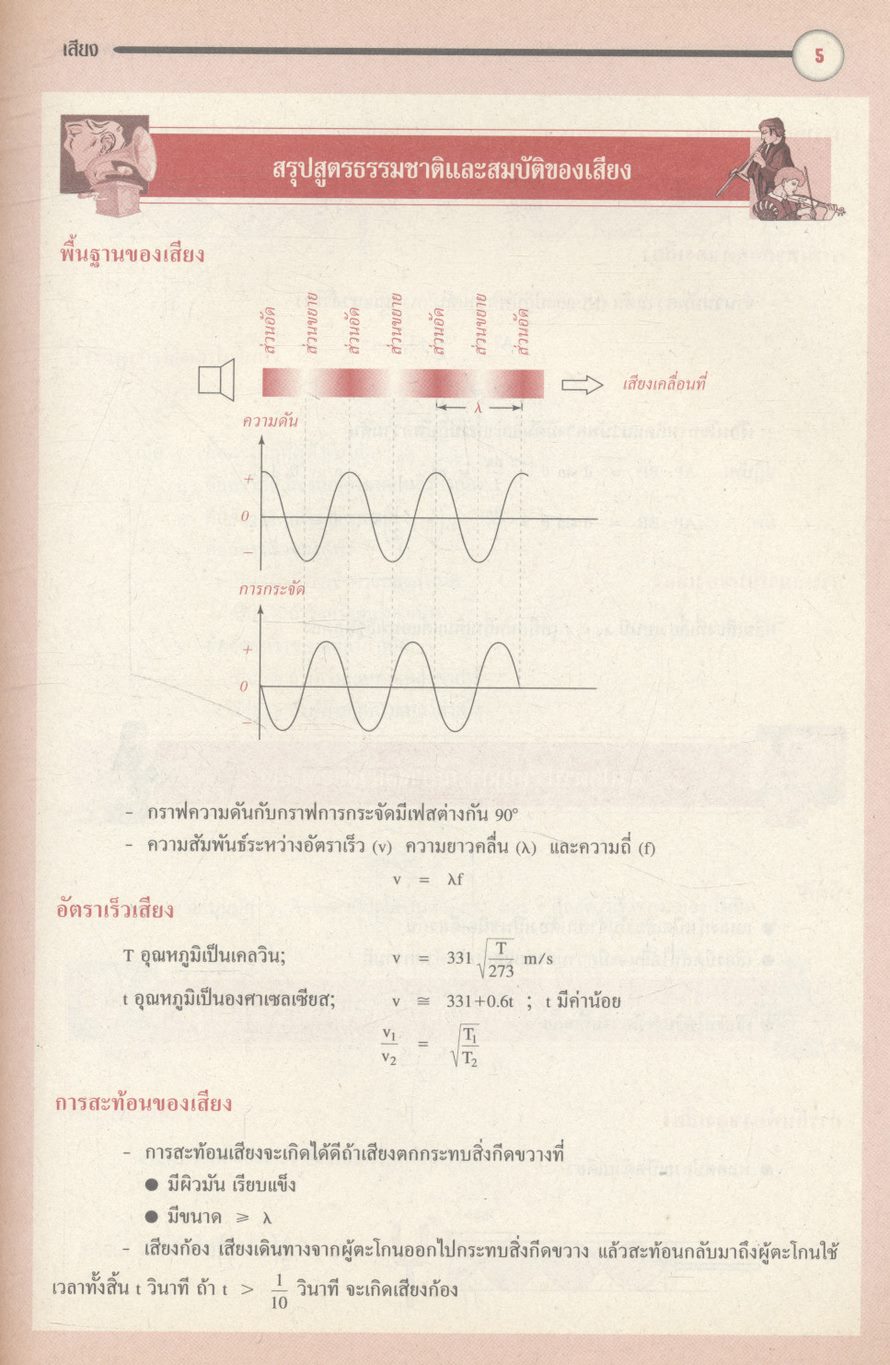 หนังสือชุดเสริมศักยภาพ FOCUS ON PHYSICS เสียง