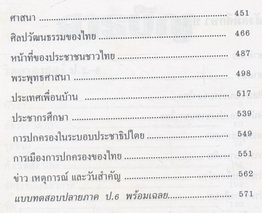 คู่มือเตรียมสอบ กลุ่มสร้างเสริมประสบการณ์ชีวิต สปช. ป.5-ป.6