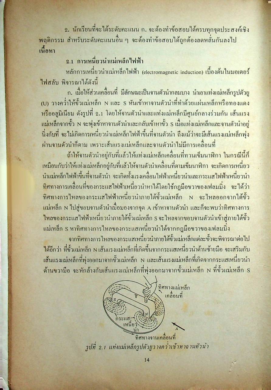 มอเตอร์ไฟฟ้ากระแสสลับ