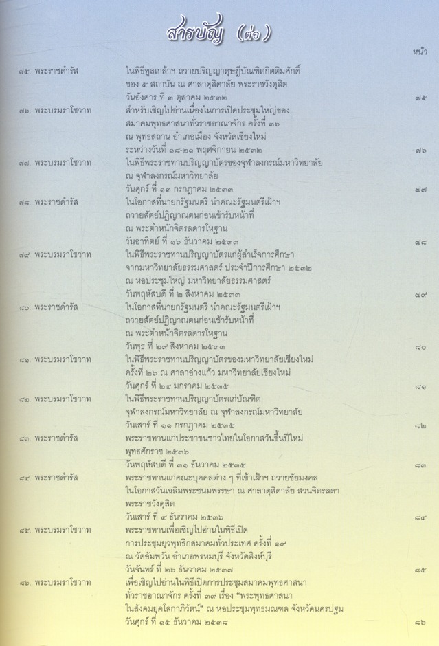พระบรมราโชวาทและพระราชดำรัสพระบาทสมเด็จพระปรมินทรมหาภูมิพลอดุลยเดช เกี่ยวกับศาสนาและศีลธรรม