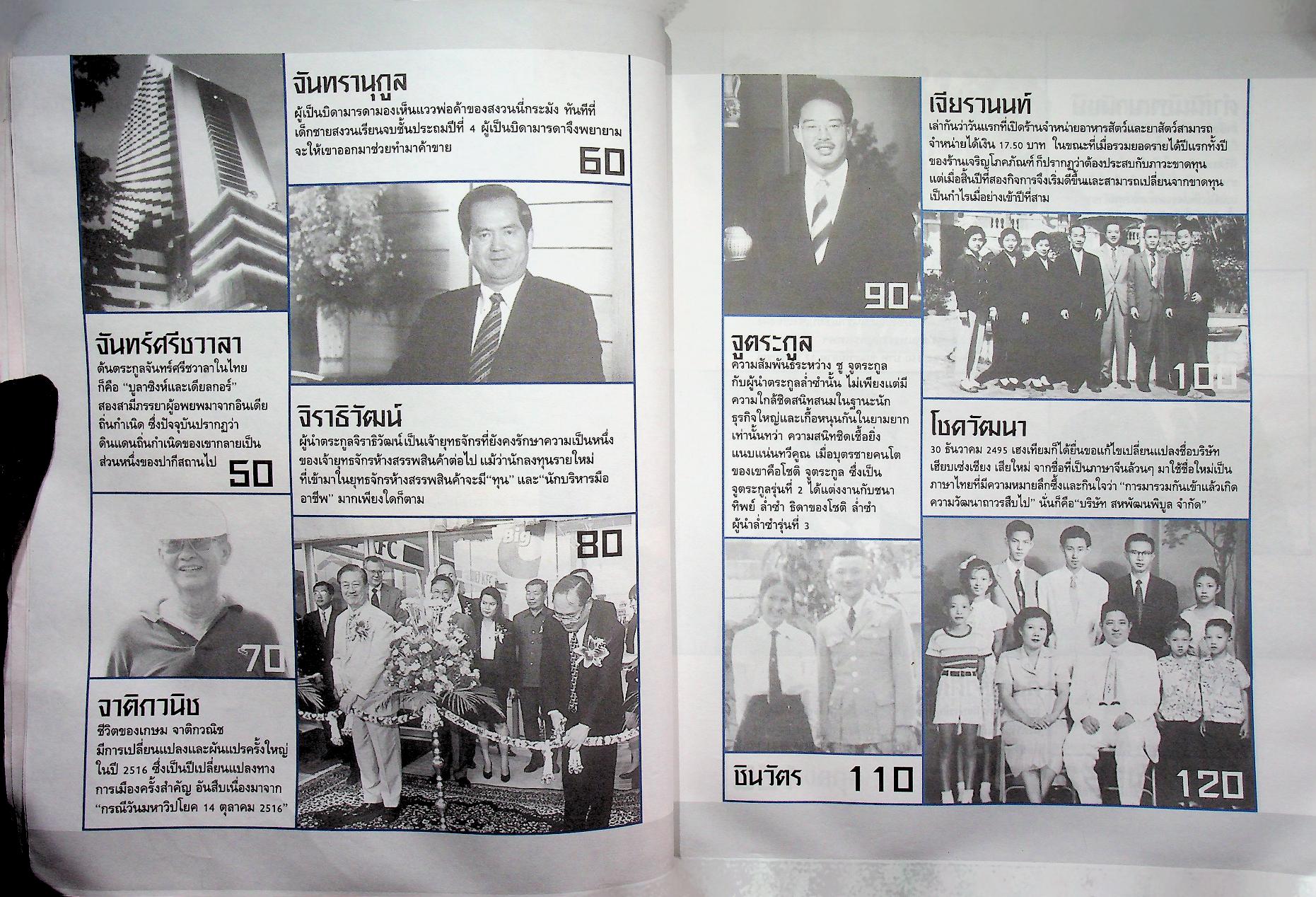 55 ตระกูลดัง ภาค 1