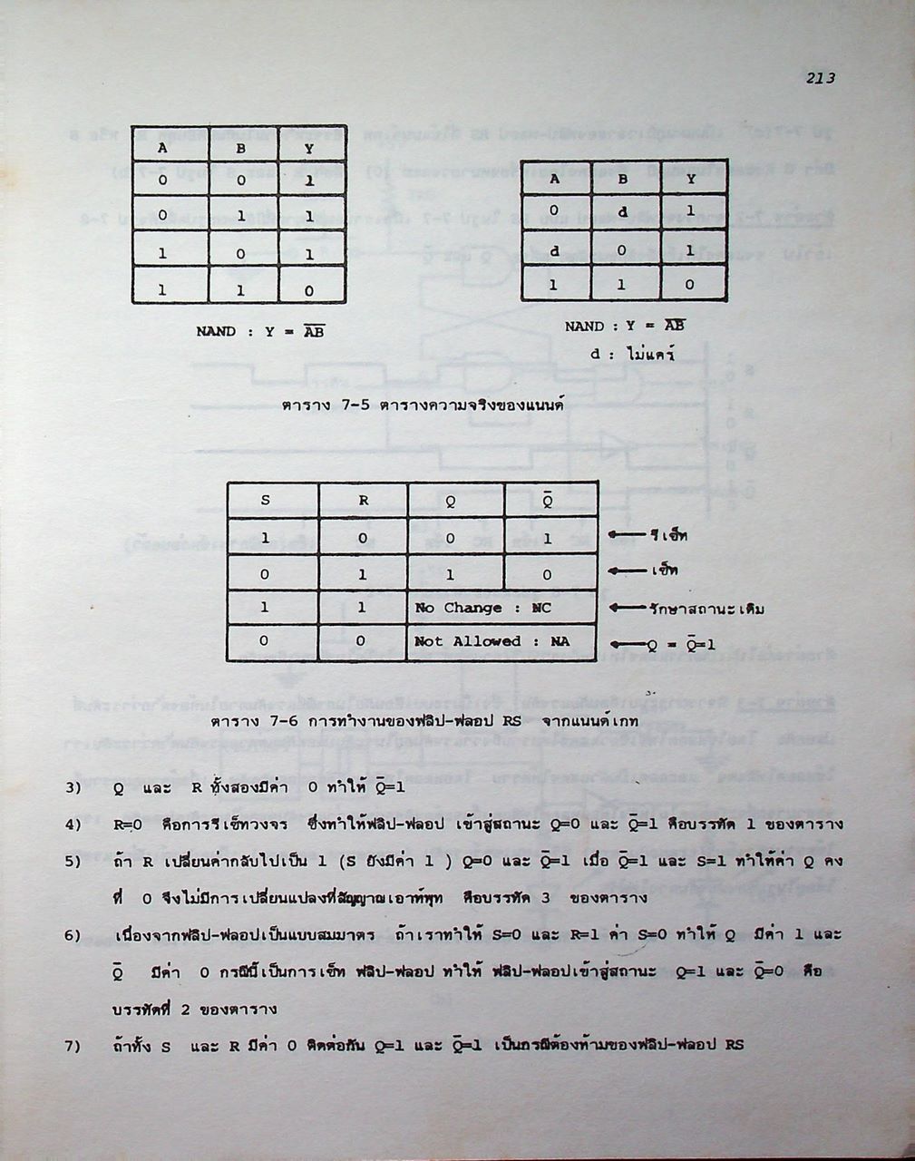 ทฤษฎีและการใช้งานวงจรดิจิตอล เล่ม 1 และ เล่ม 2