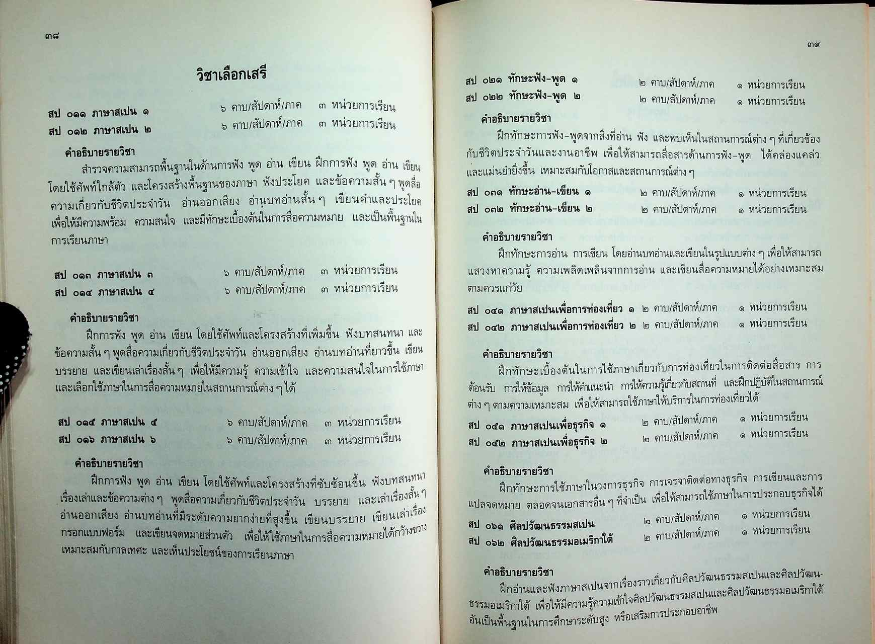 หลักสูตรมัธยมศึกษาตอนปลาย พุทธศักราช ๒๕๒๔ (ฉบับปรับปรุง พ.ศ. ๒๕๓๓)