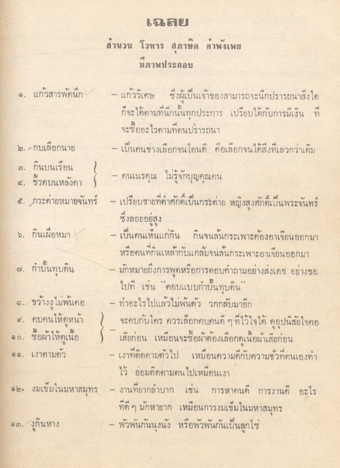 สำนวน โวหาร สุภาษิต คำพังเพย