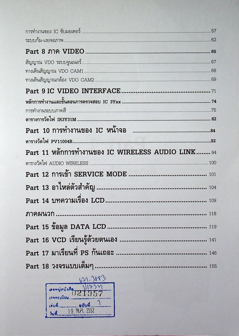 เทคนิคซ่อม ทีวีมอนิเตอร์ LCD