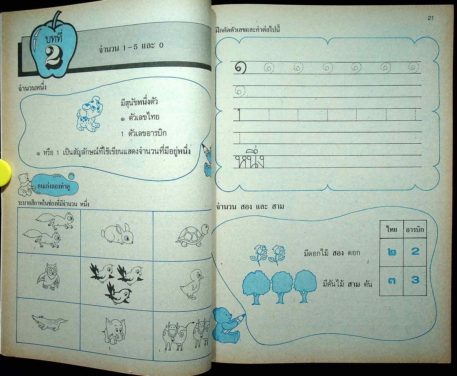 หนังสือเรียนชุดทักษะกระบวนการเอนกประสงค์ คณิตศาสตร์ ชั้นประถมศึกษาปีที่ ๑-๖ (ครบชุด)