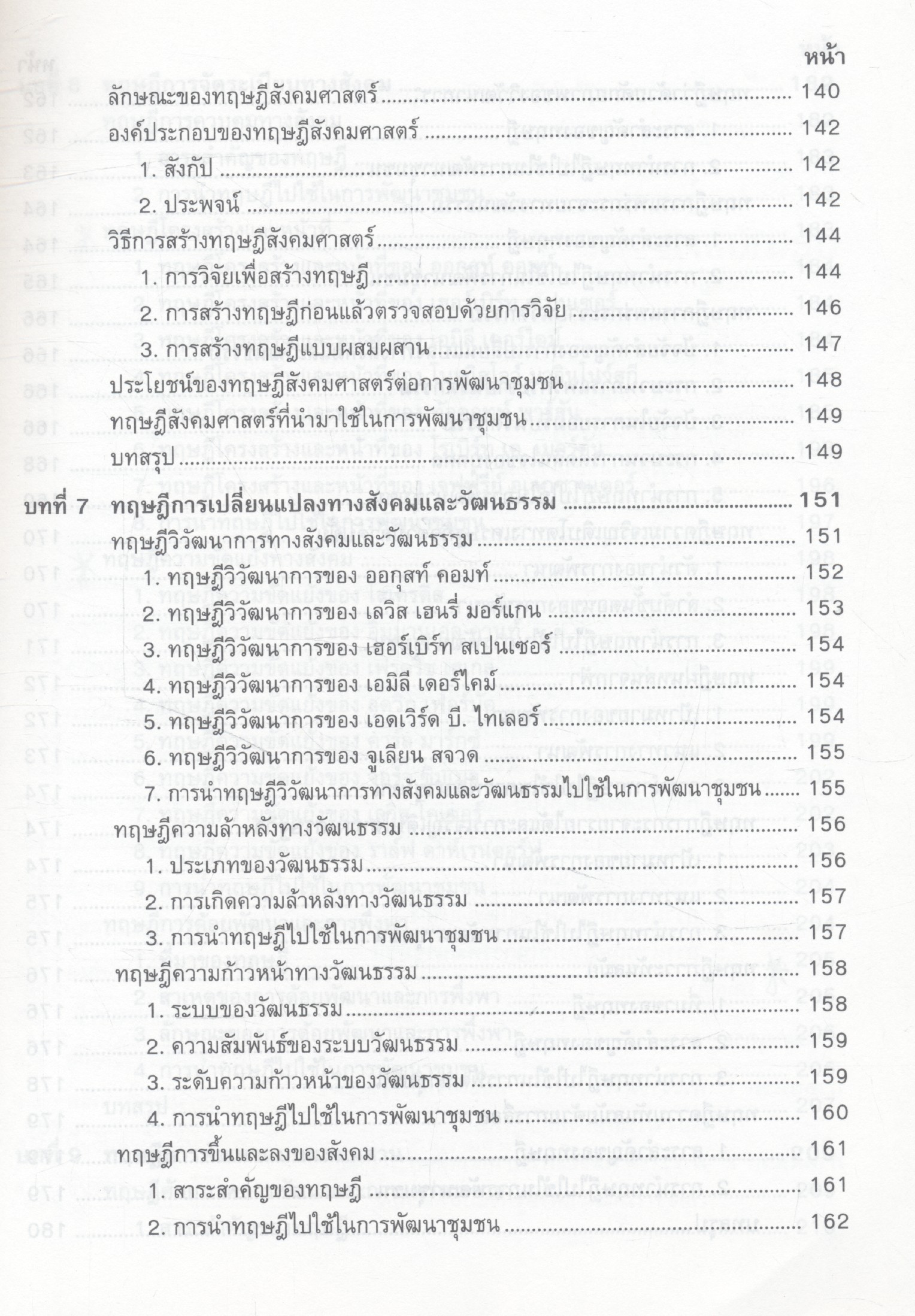 ทฤษฎีและหลักการ พัฒนาชุมชน