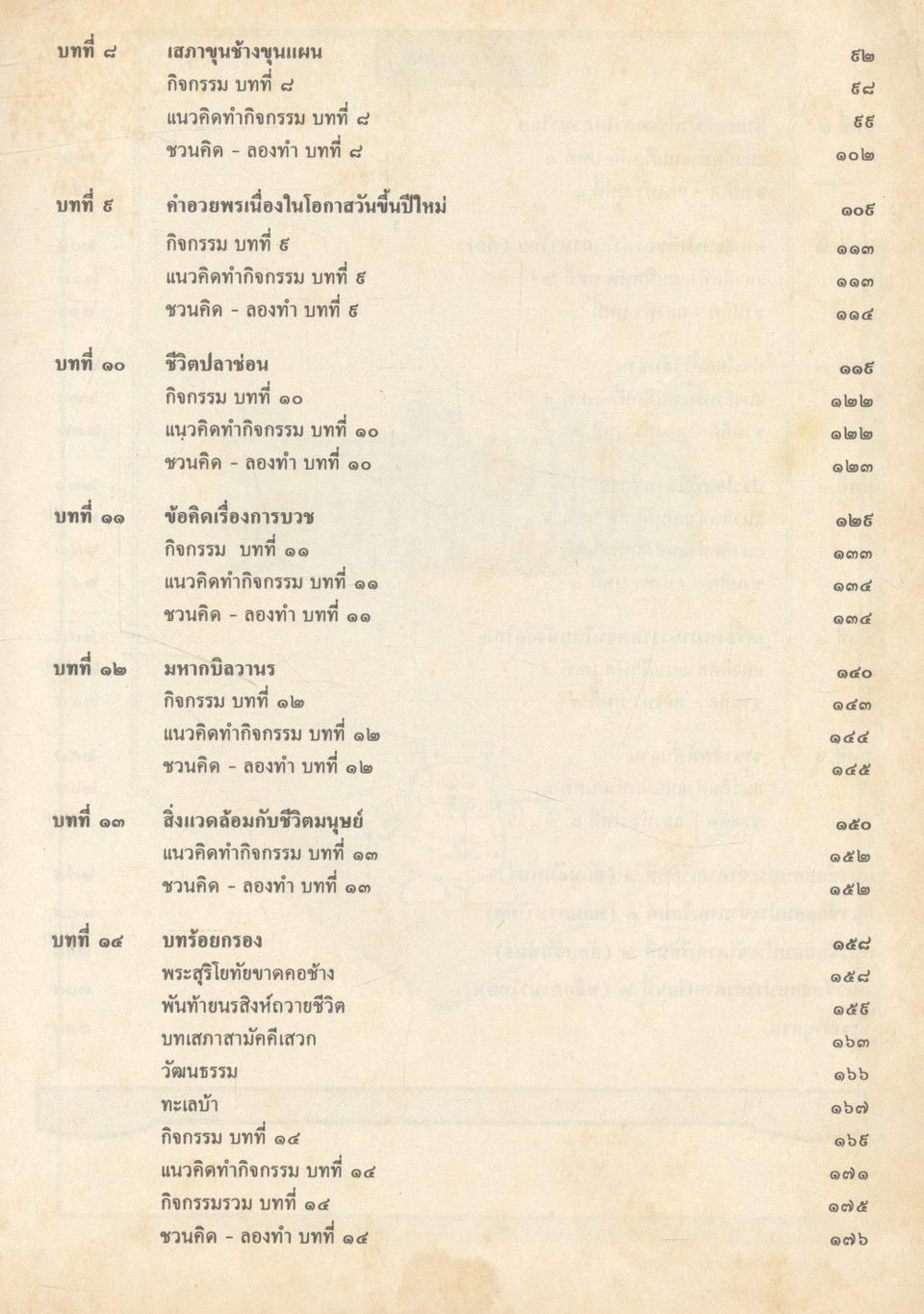 หนังสือชุดเสริมประสบการณ์ ภาษาไทย ชั้นมัธยมศึกษาปีที่ ๒ ท ๒๐๓ ท ๒๐๔ ทักษสัมพันธ์ หลักภาษาไทย (ไม่มีเฉลยในเล่ม)