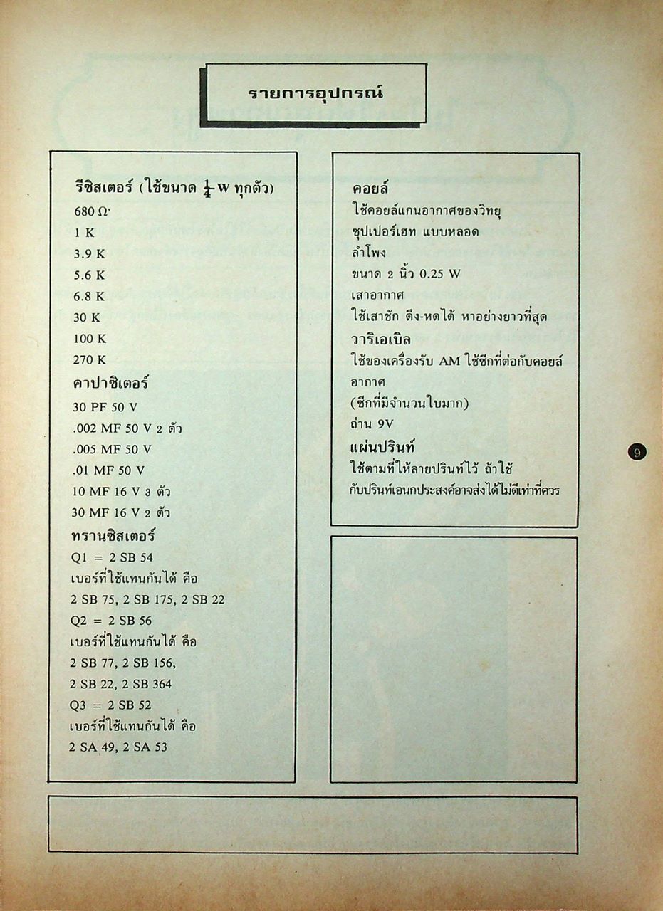 เครื่องรับส่ง เล่ม 4 TRANSCEIVER สำหรับผู้สนใจการสร้าง-ซ่อม เครื่องรับส่งวิทยุ