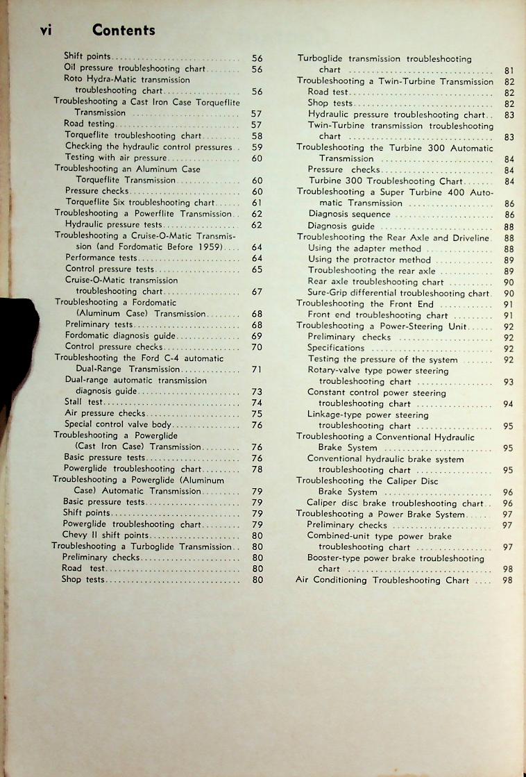 Glenn's AUTO TROUBLESHOOTING GUIDE