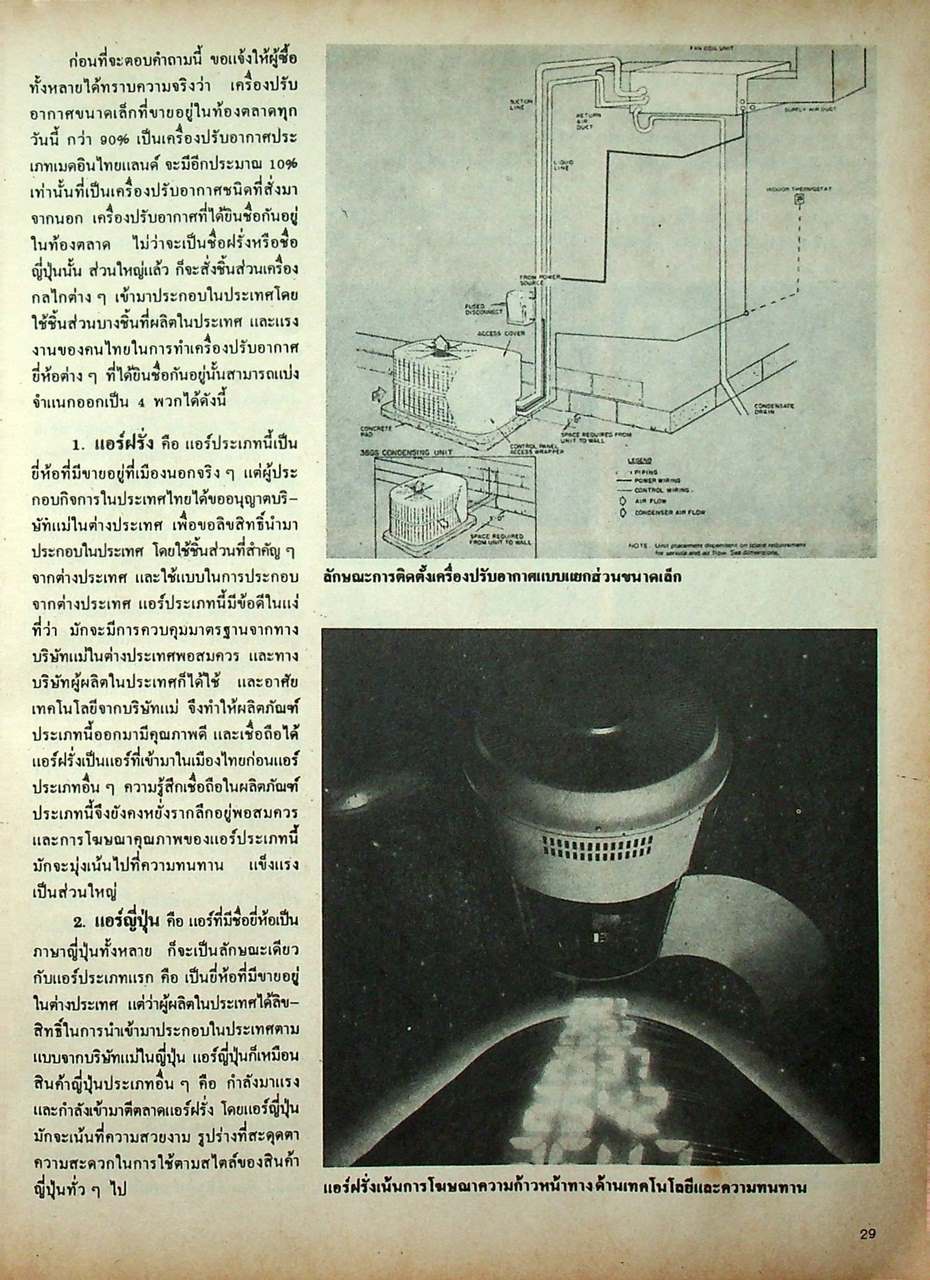30 เรื่องน่ารู้เทคนิคการปรับอากาศ