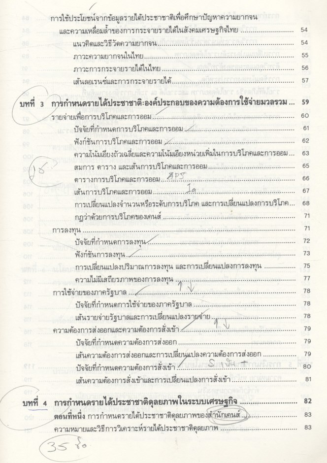 หลักเศรษฐศาสตร์มหภาค