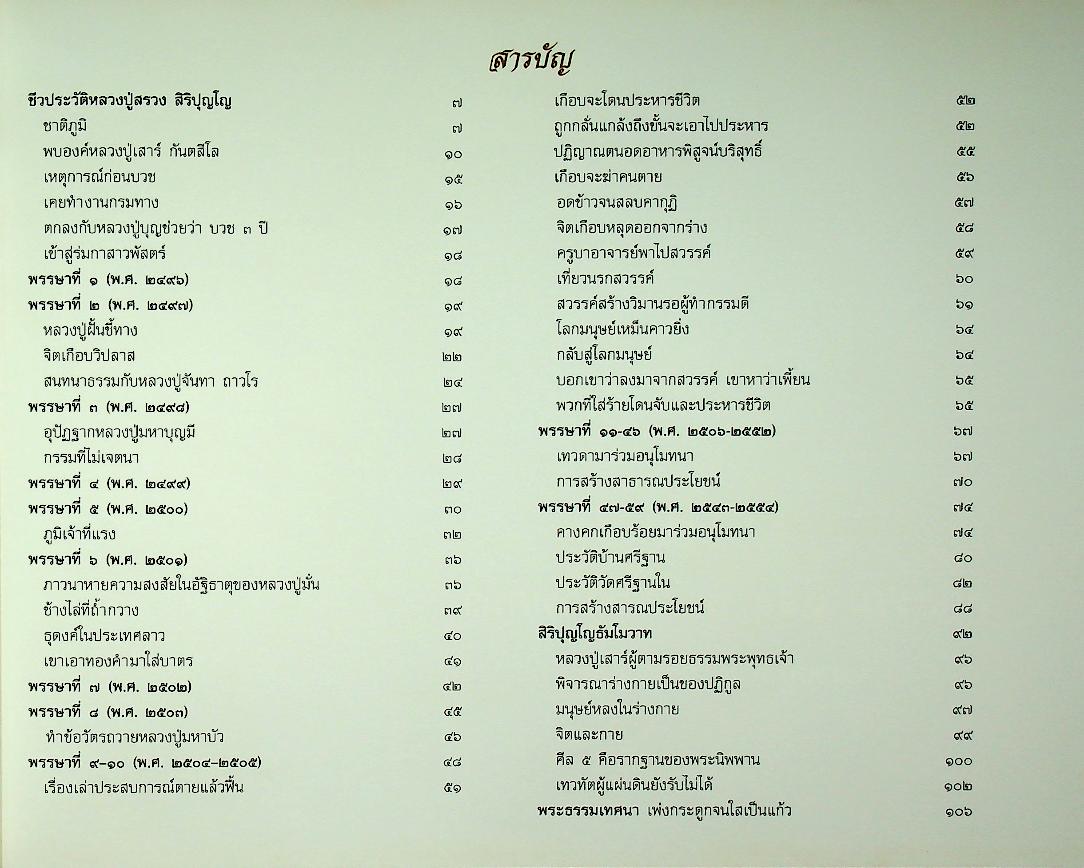หลวงปู่สรวง สิริปุญโญ พระผู้งามในบุญ วัดศรีฐานใน บ้านศรีฐาน อ.ป่าติ้ว จ.ยโสธร