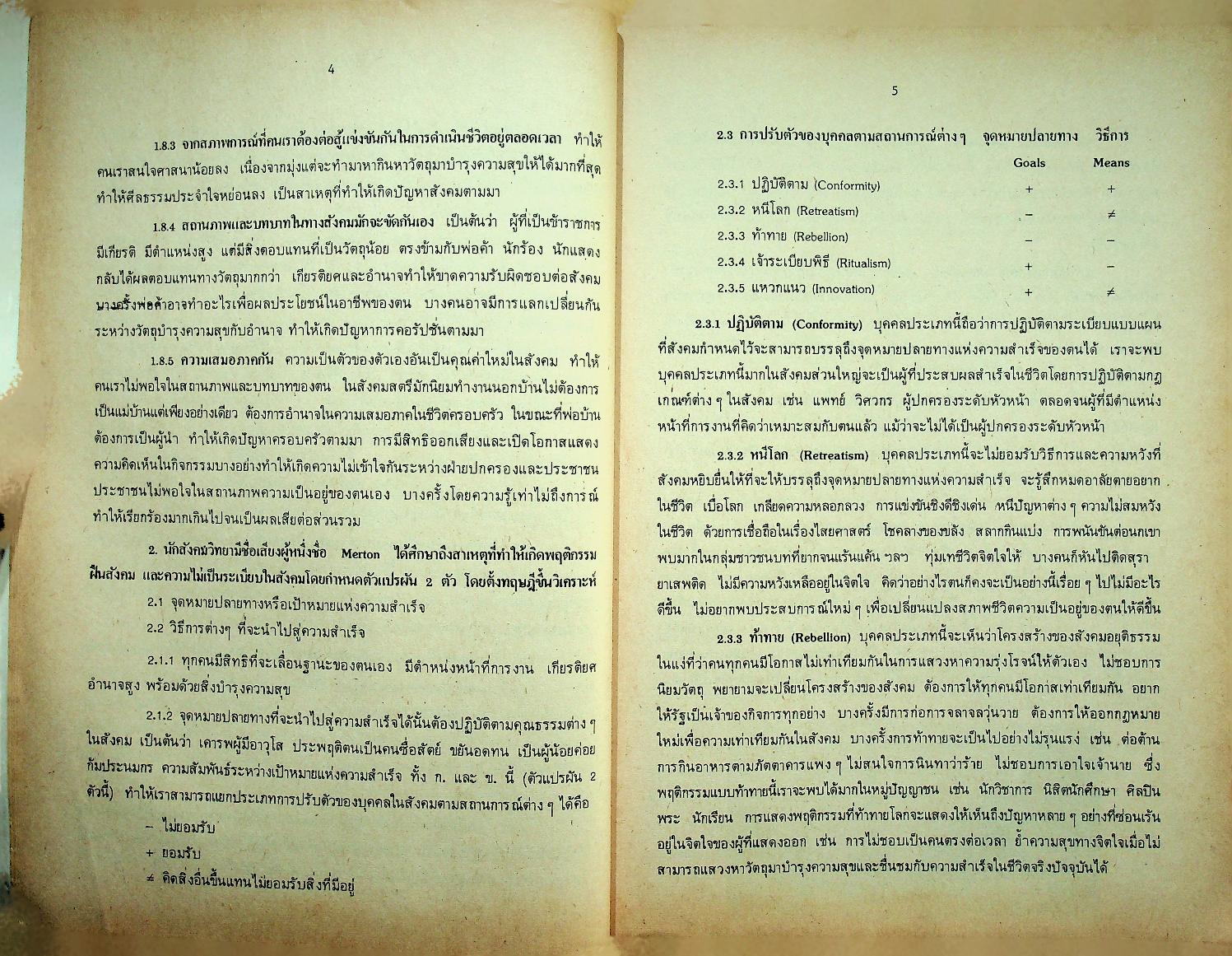 ปัญหาสังคม