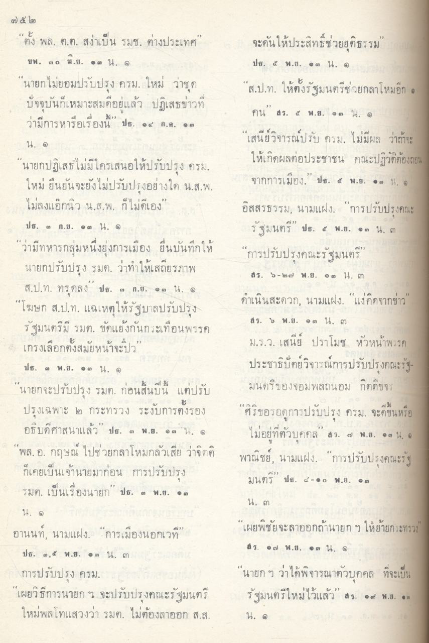 ดรรชนีหนังสือพิมพ์ไทย 2513 - 2515 เล่ม 1 ก-ธ