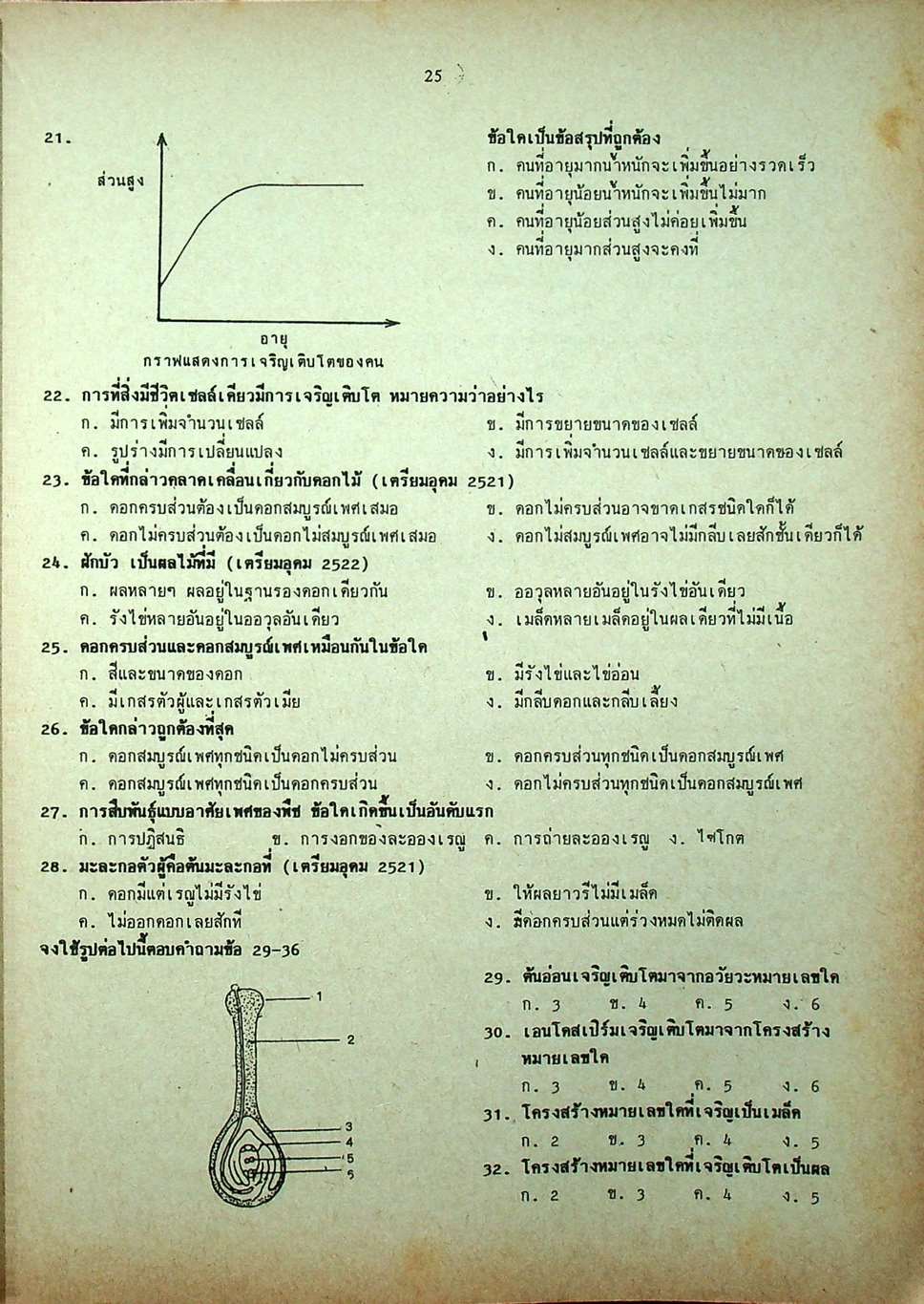 คู่มือ วิทยาศาสตร์ ม.3 เล่ม 5-6 ว.305,306 ปรับปรุงใหม่ สมบูรณ์ที่สุด