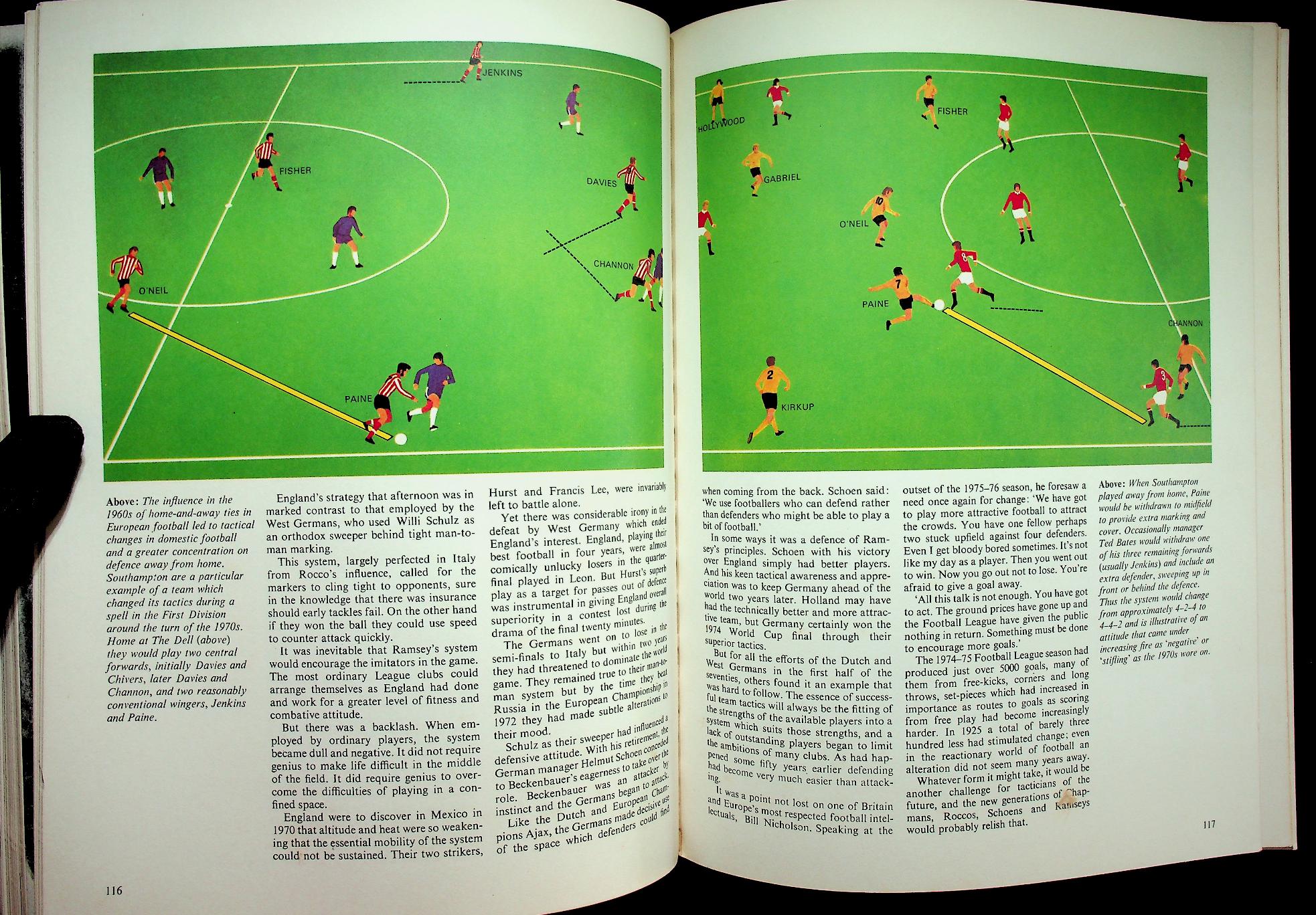 THE STORY OF FOOTBALL