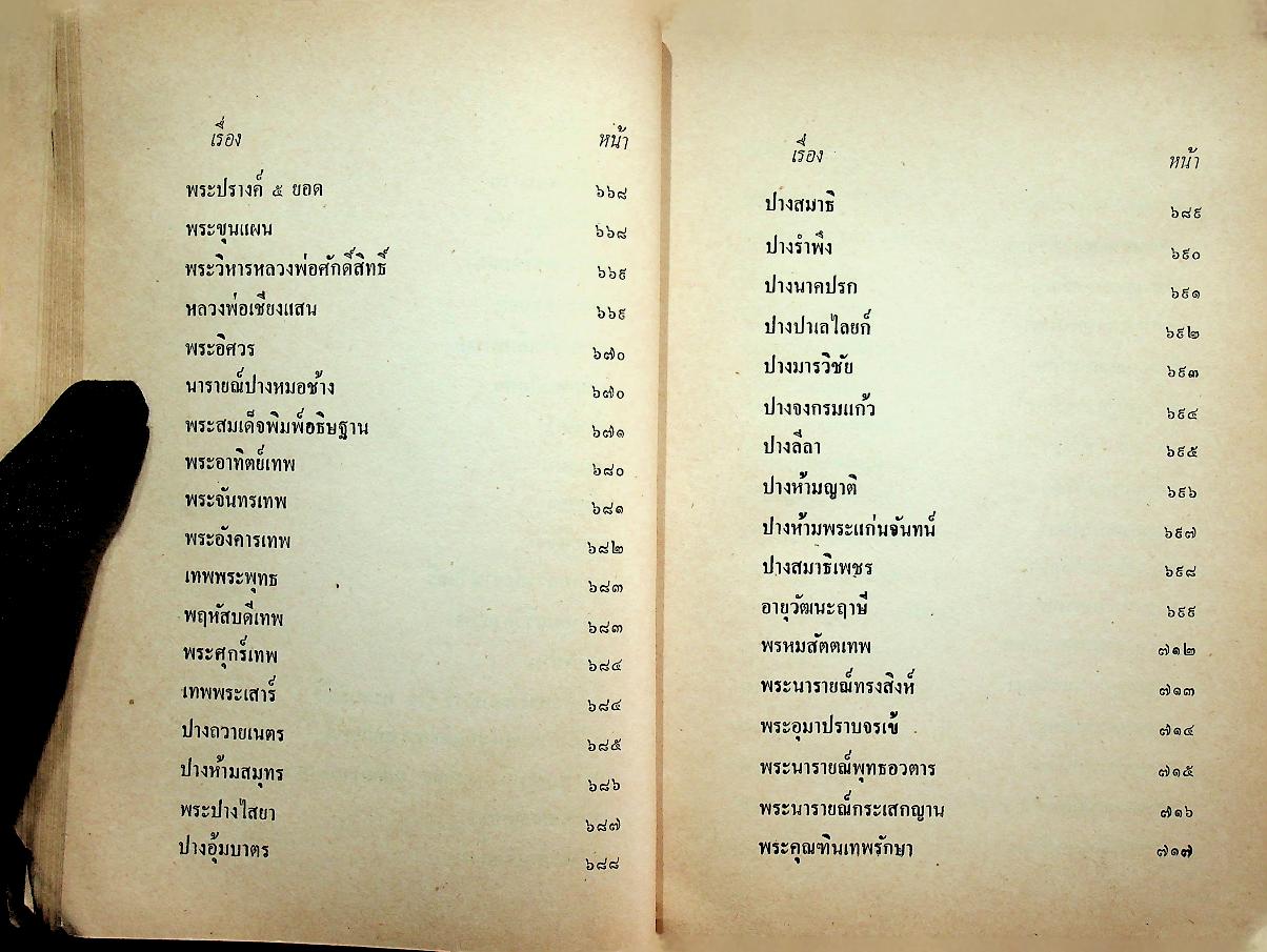 สารานุกรม รวมของดีเมืองไทย