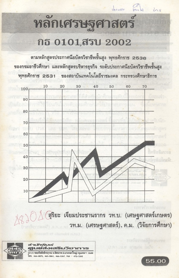 หลักเศรษฐศาสตร์ กธ 0101, สรบ 2002