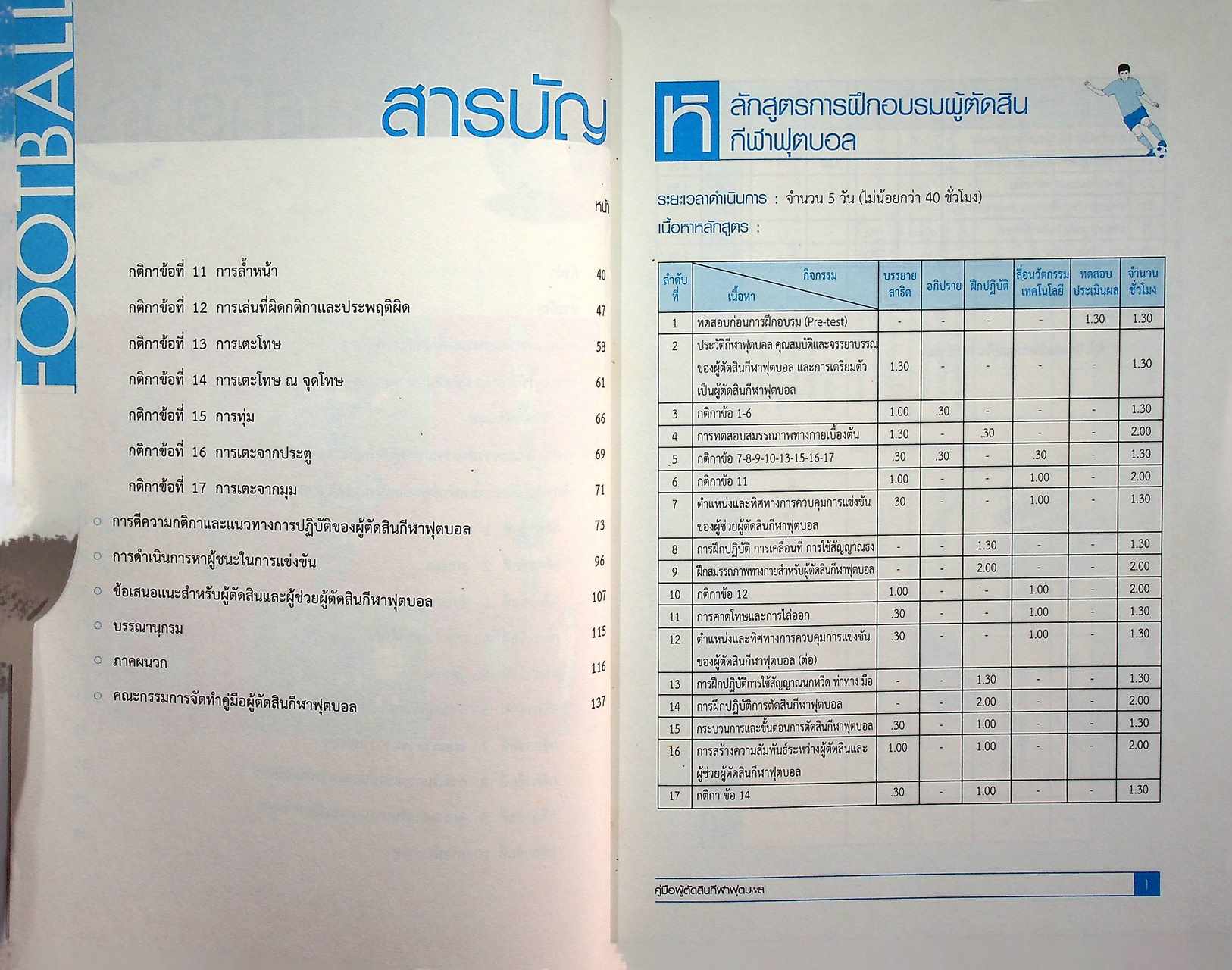 คู่มือผู้ตัดสินกีฬาฟุตบอล : FOOTBALL Referee Guide