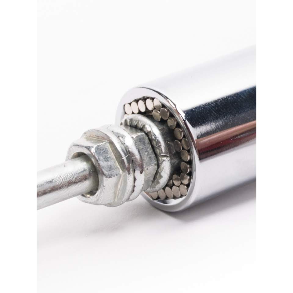 รหัสสินค้า 115 Gator Grip ประแจบล็อกอเนกประสงค์