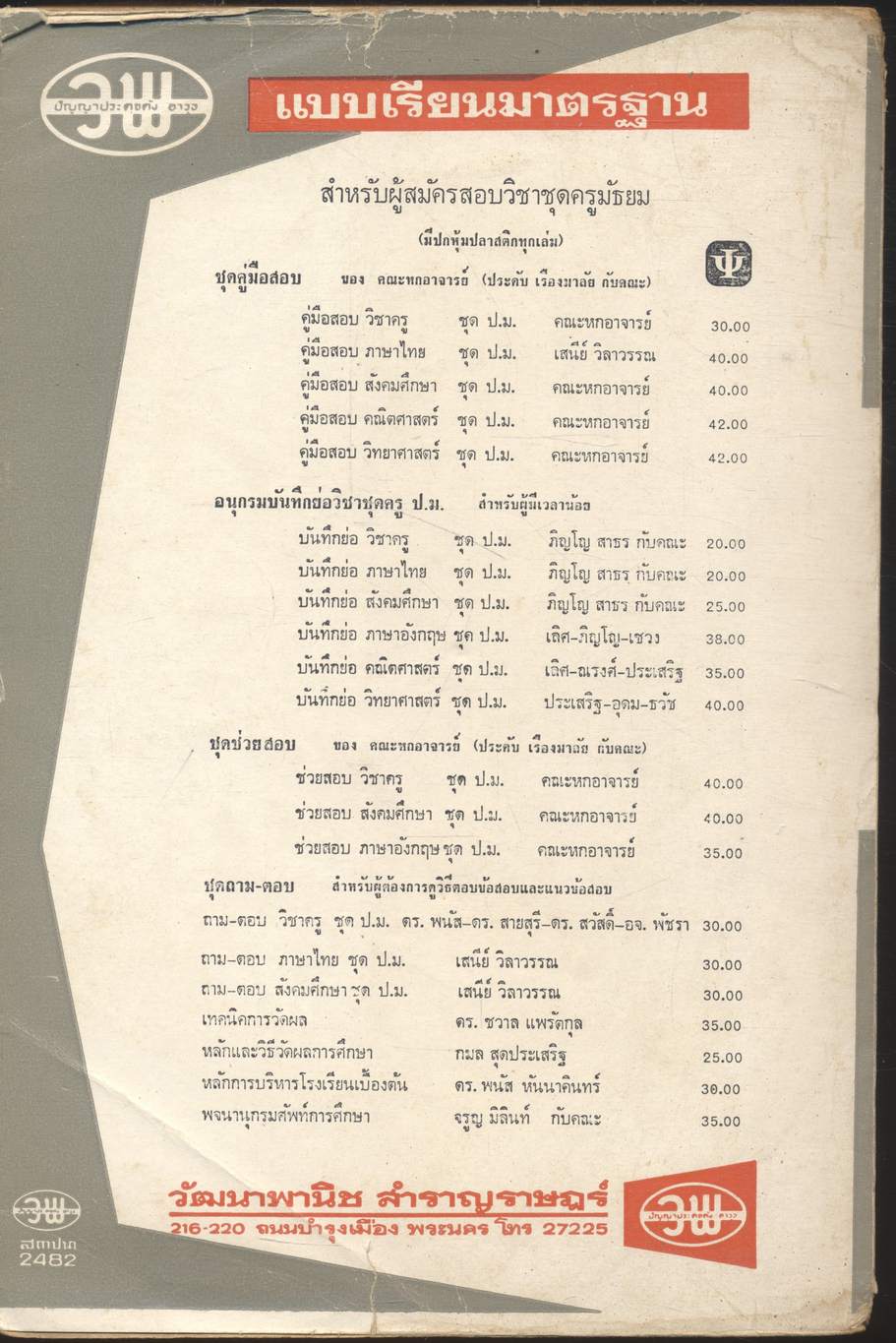 ช่วยสอบ ภาษาอังกฤษ ชุด ป.ม. (หลักไวยากรณ์ภาษาอังกฤษ)