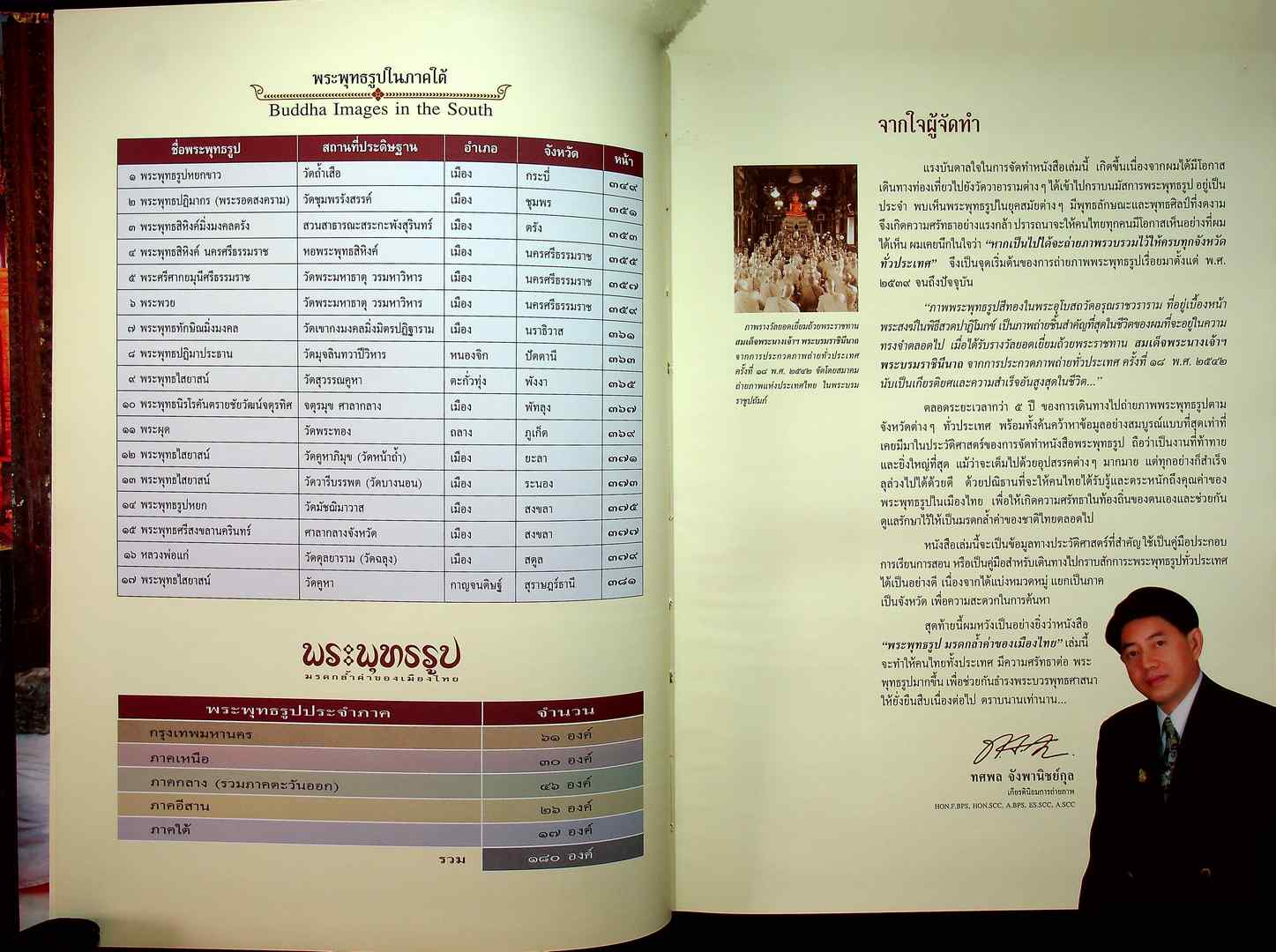 พระพุทธรูป มรดกล้ำค่าของเมืองไทย