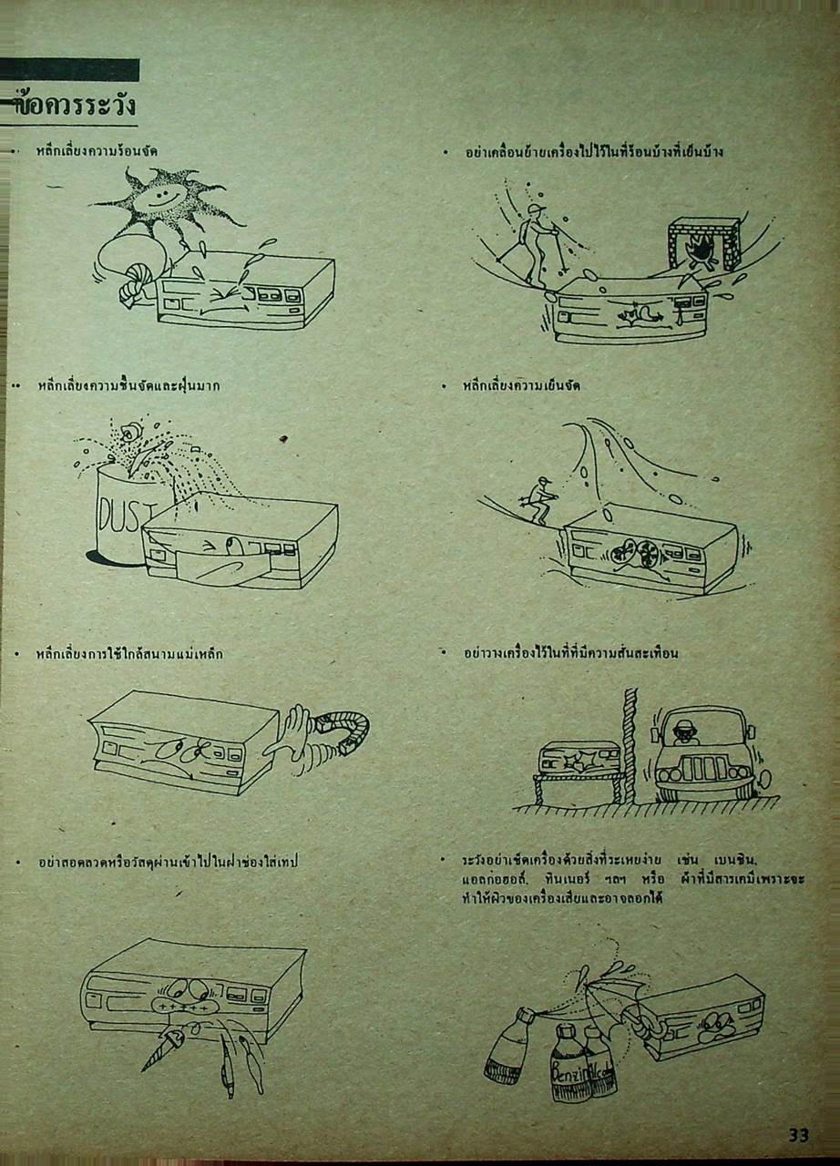 คู่มือการใช้วีดีโอ VDO ฉบับรวมเล่ม