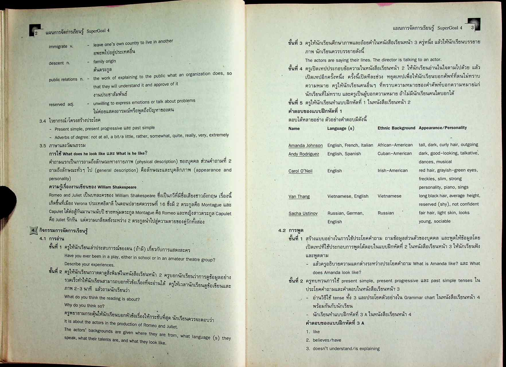 แผนการจัดการเรียนรู้สาระการเรียนรู้พื้นฐานภาษาอังกฤษ SuperGOAL 4 ชั้นมัธยมศึกษาปีที่ 4