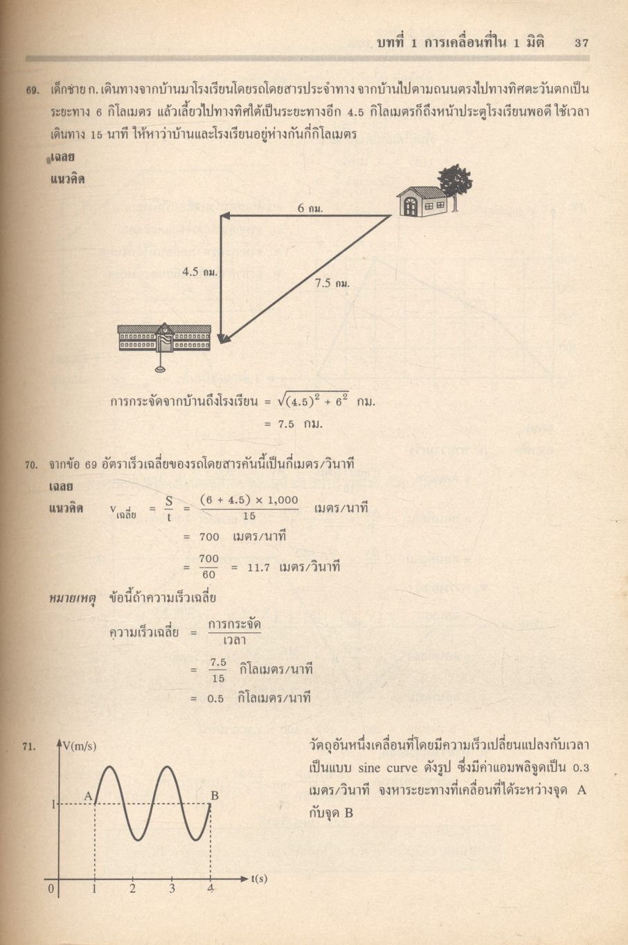 ฟิสิกส์ 2 ว 026 โครงสร้างที่ 3