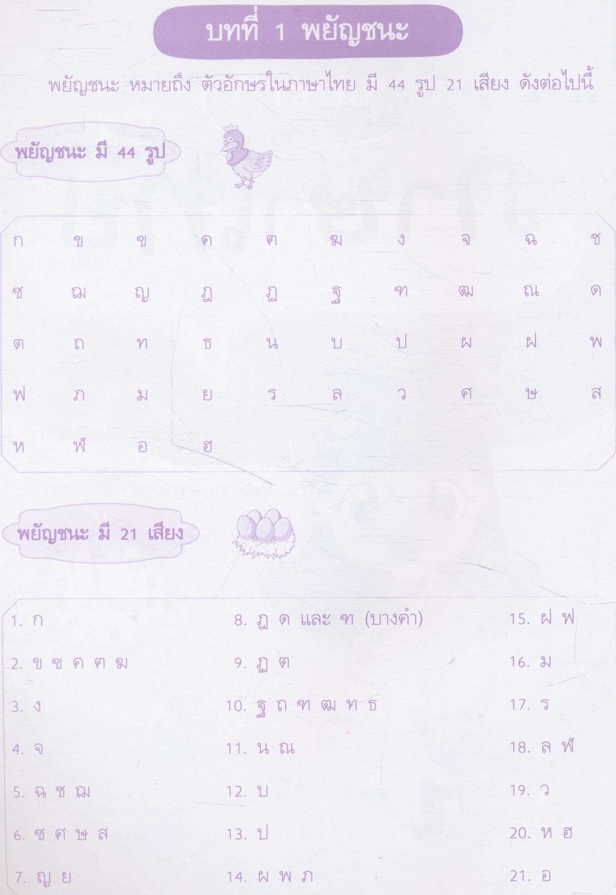 ติวเข้ม เตรียมสอบ ป.1 (มีเฉลยท้ายเล่ม)